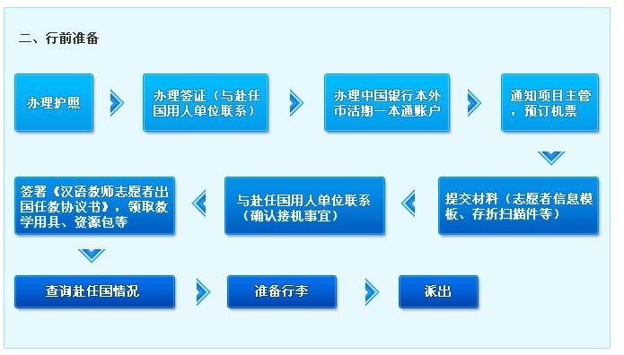 伟德国际1946bv官网