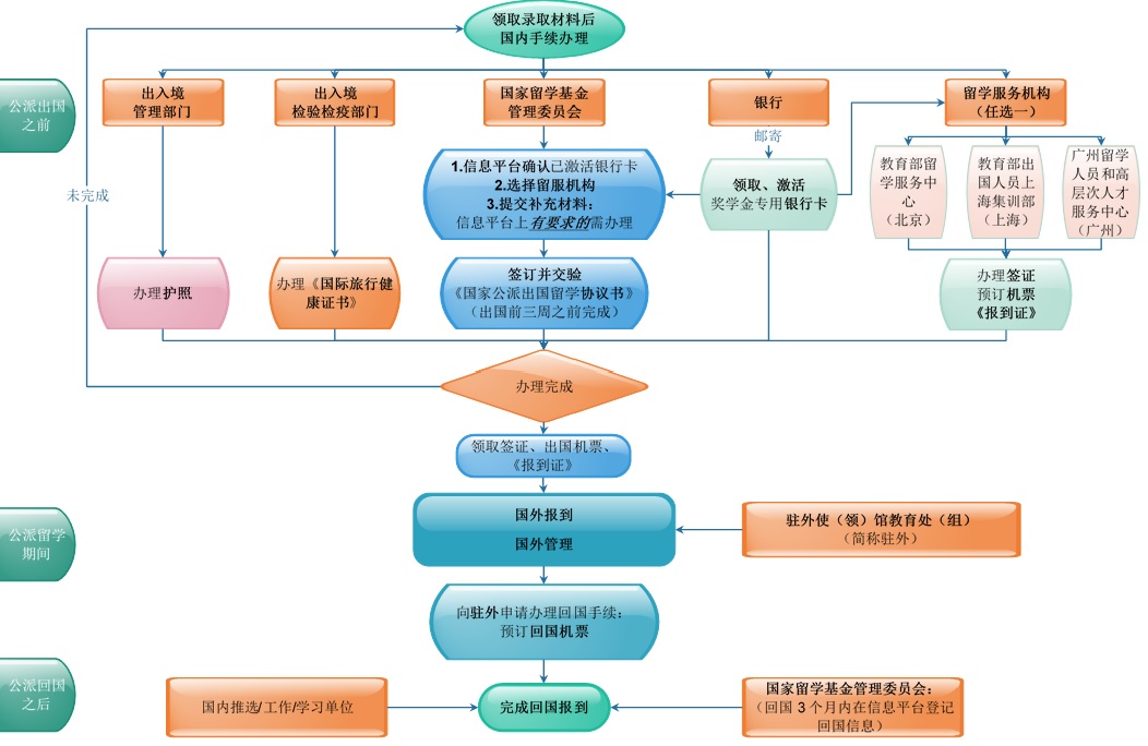 伟德国际1946bv官网