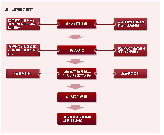 伟德国际1946bv官网